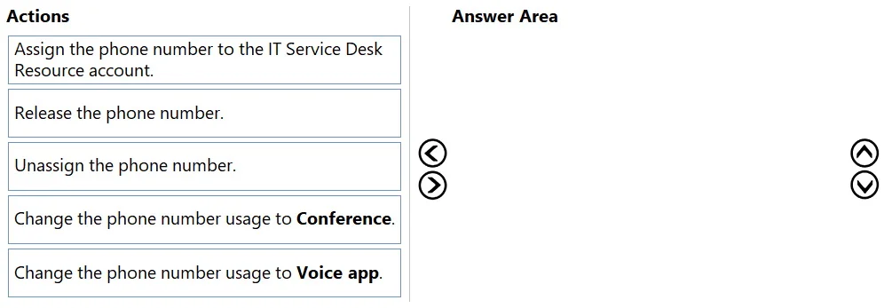 MS-721 question #246 exhibit