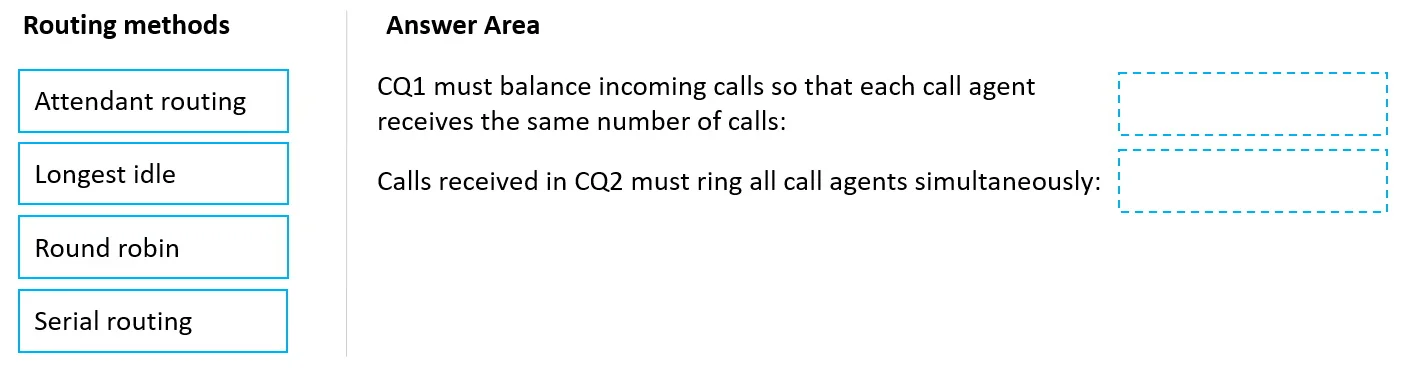 MS-721 question #129 exhibit