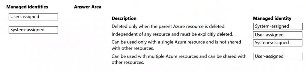 MS-900 question #448 exhibit 2