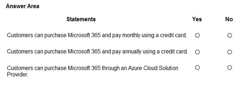 MS-900 question #233 exhibit