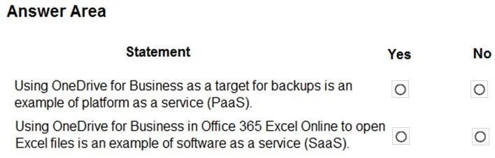 MS-900 question #162 exhibit