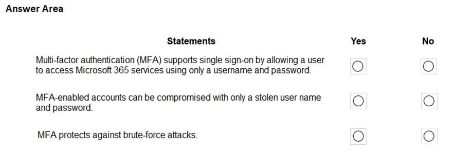 MS-900 question #218 exhibit