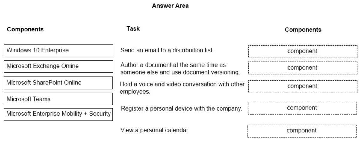 MS-900 question #46 exhibit