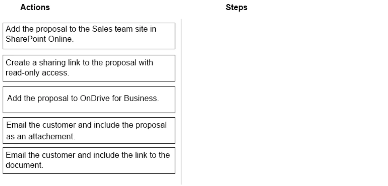 MS-900 question #40 exhibit