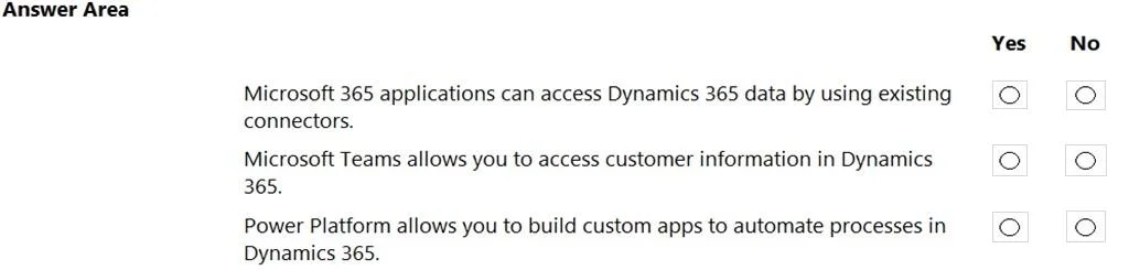 MS-900 question #289 exhibit