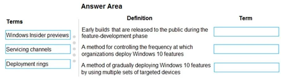 MS-900 question #122 exhibit