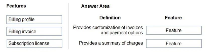 MS-900 question #228 exhibit