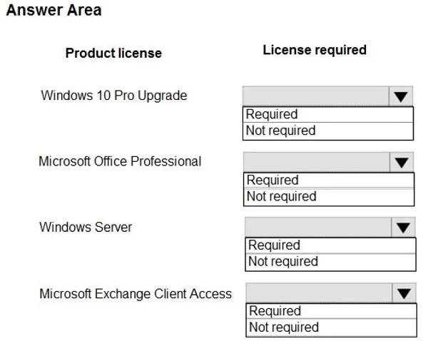 MS-900 question #132 exhibit