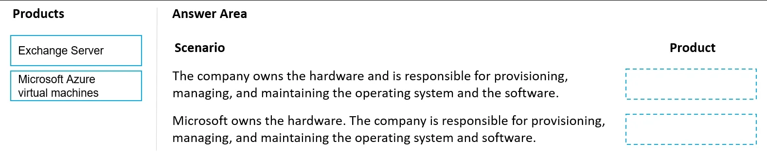 MS-900 question #237 exhibit