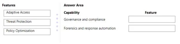 MS-900 question #431 exhibit