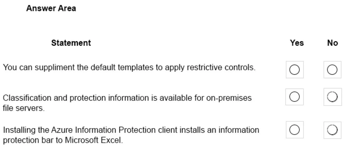 MS-900 question #31 exhibit