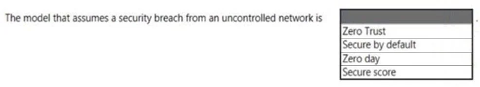 MS-900 question #341 exhibit