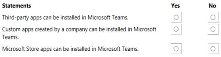 MS-900 question #81 exhibit
