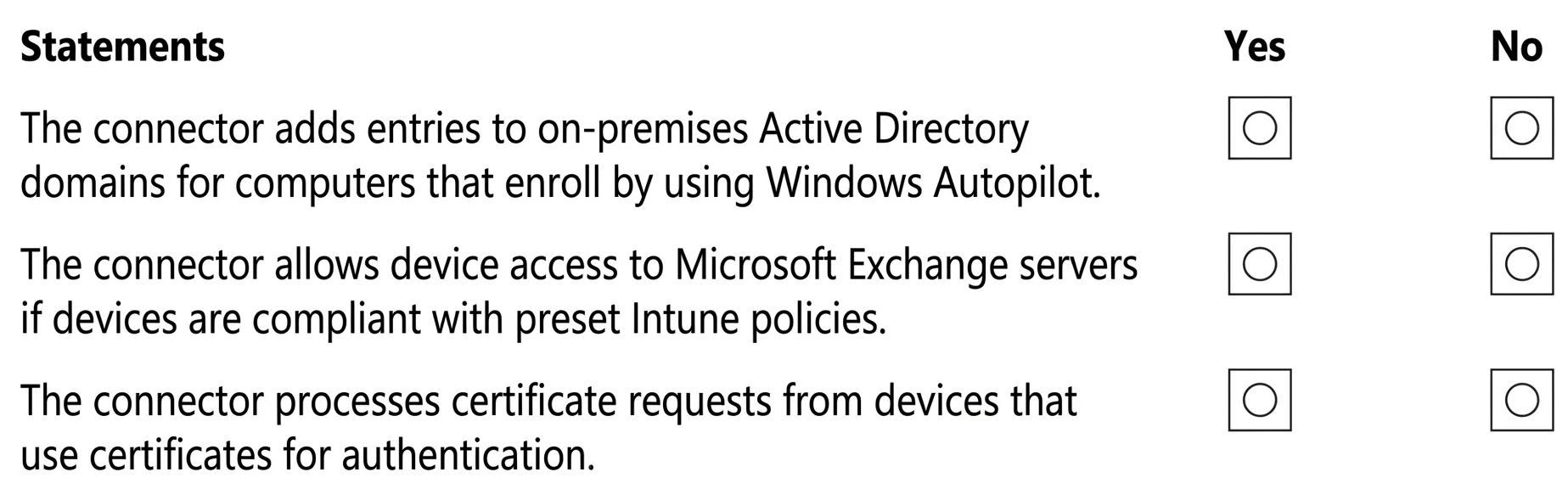 MS-900 question #372 exhibit