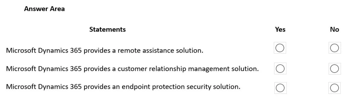 MS-900 question #292 exhibit