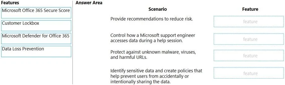 MS-900 question #129 exhibit