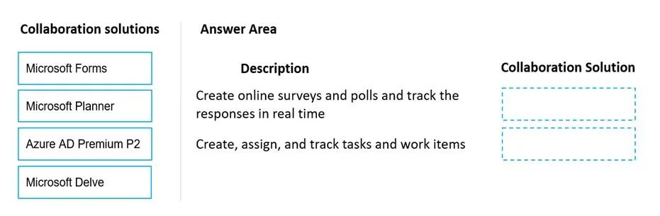 MS-900 question #305 exhibit