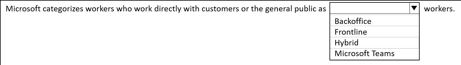 MS-900 question #387 exhibit