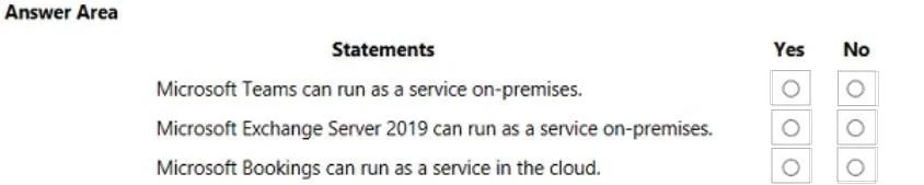 MS-900 question #95 exhibit