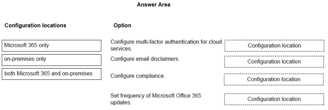 MS-900 question #159 exhibit