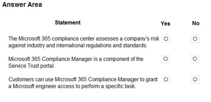 MS-900 question #231 exhibit
