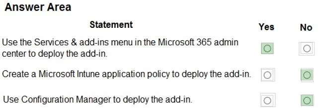 MS-900 question #124 exhibit