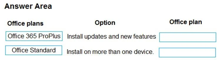 MS-900 question #125 exhibit