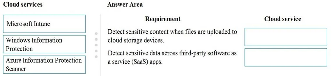 MS-900 question #217 exhibit