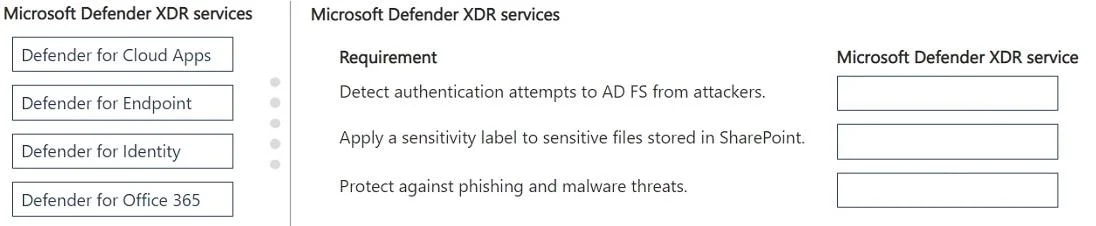MS-900 question #249 exhibit
