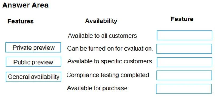 MS-900 question #127 exhibit
