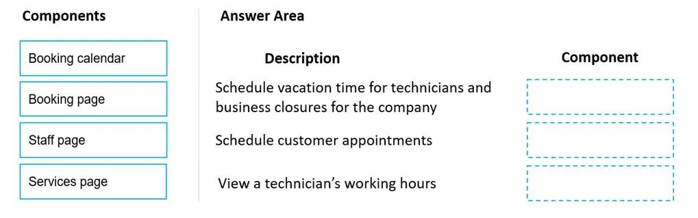 MS-900 question #307 exhibit