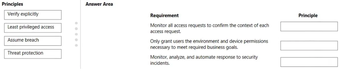 MS-900 question #381 exhibit