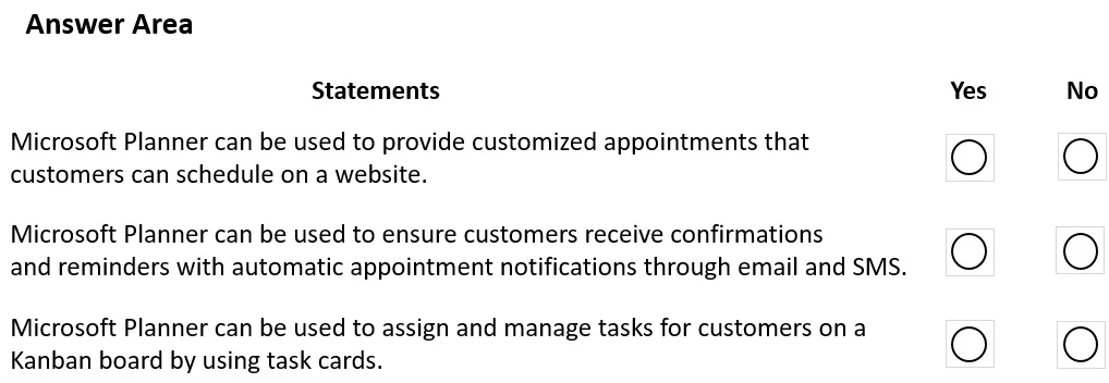MS-900 question #82 exhibit