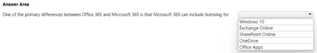 MS-900 question #430 exhibit