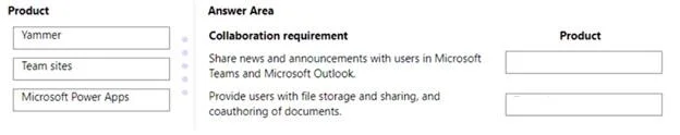 MS-900 question #426 exhibit