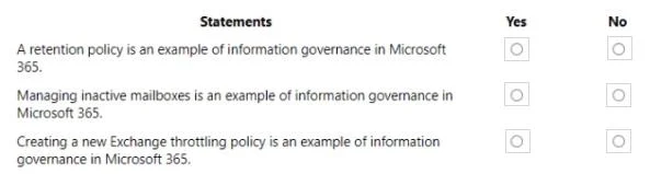 MS-900 question #391 exhibit