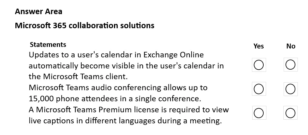 MS-900 question #284 exhibit