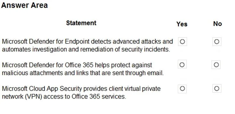 MS-900 question #232 exhibit