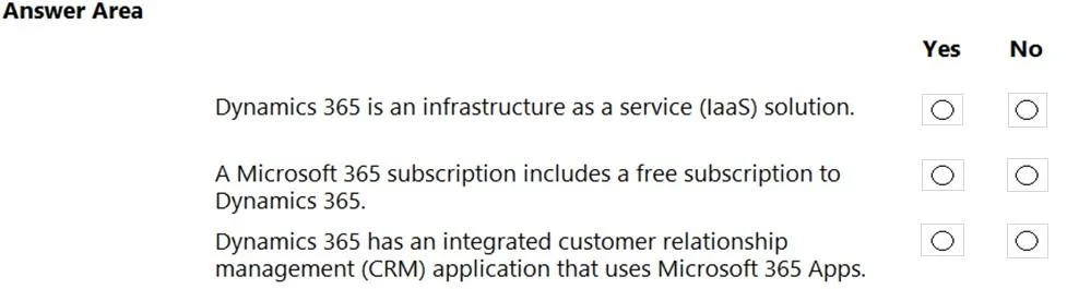 MS-900 question #290 exhibit