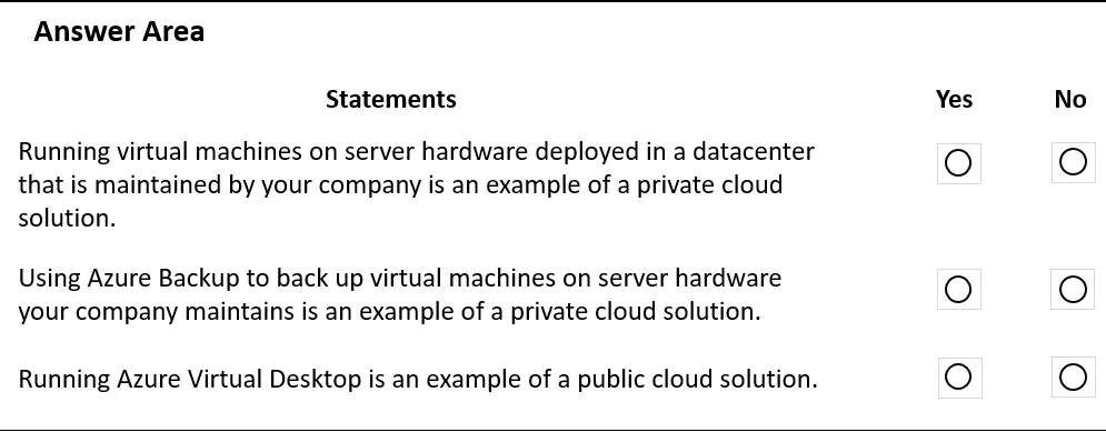 MS-900 question #388 exhibit