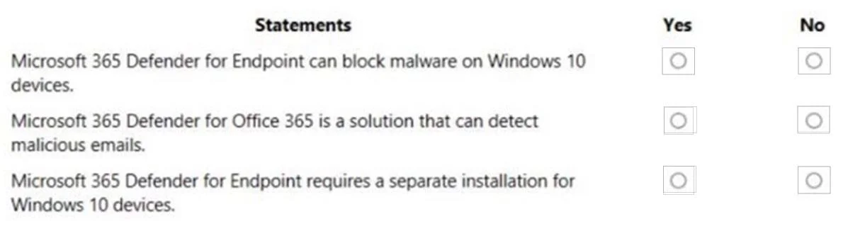 MS-900 question #344 exhibit