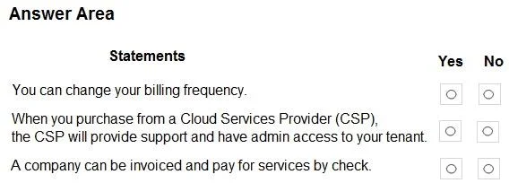 MS-900 question #252 exhibit