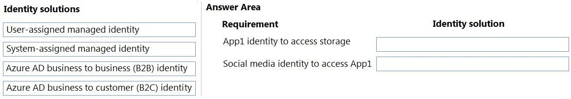 MS-900 question #441 exhibit