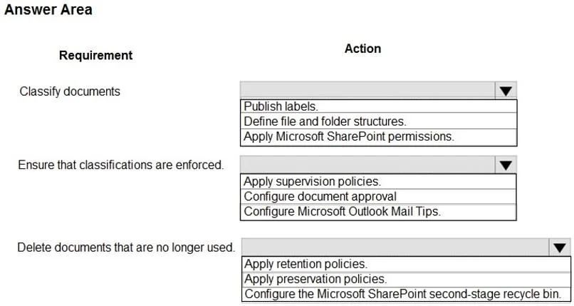 MS-900 question #89 exhibit