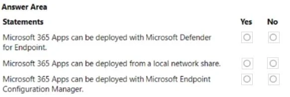 MS-900 question #427 exhibit