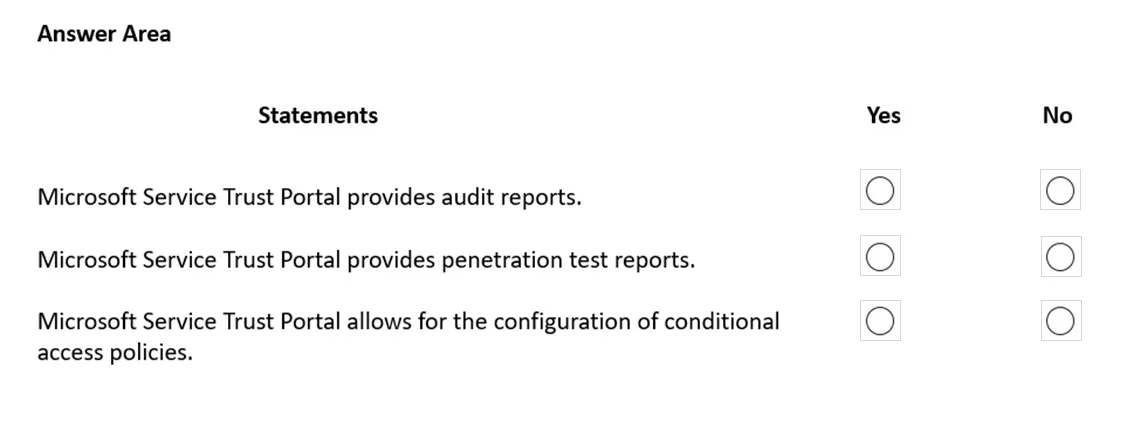 MS-900 question #329 exhibit