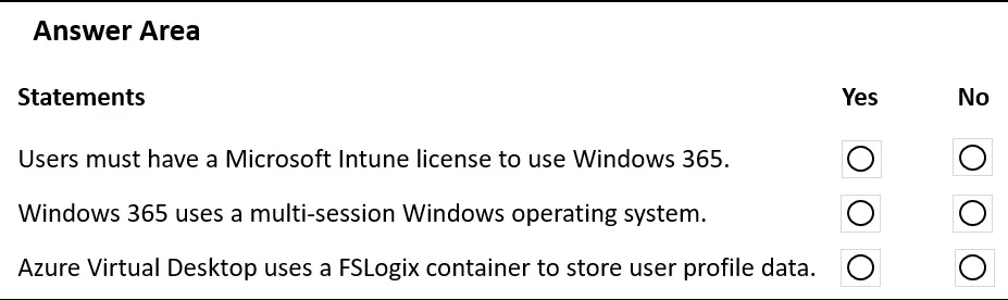 MS-900 question #396 exhibit