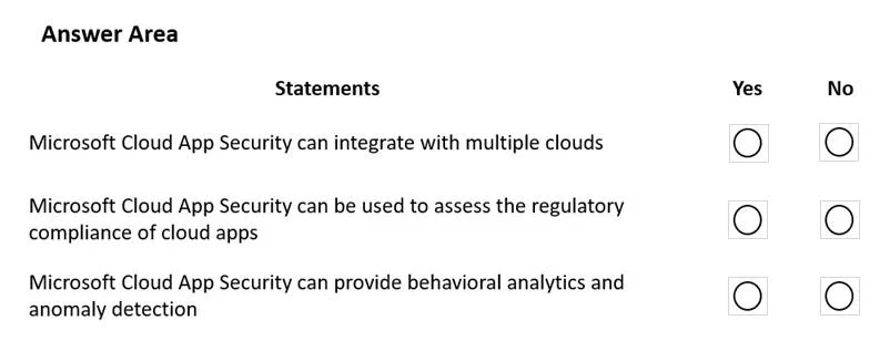 MS-900 question #324 exhibit