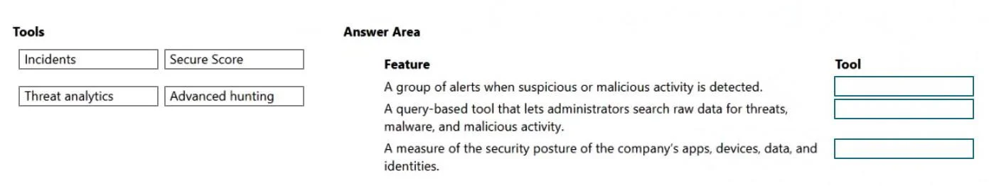 MS-900 question #449 exhibit