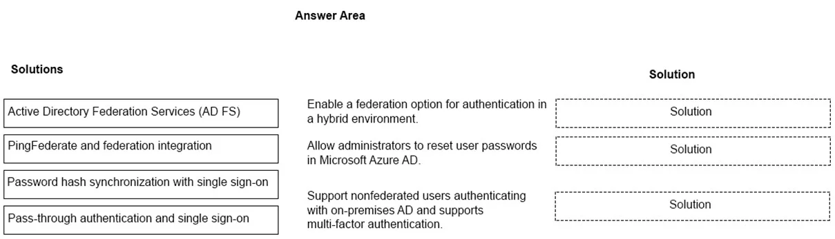 MS-900 question #32 exhibit